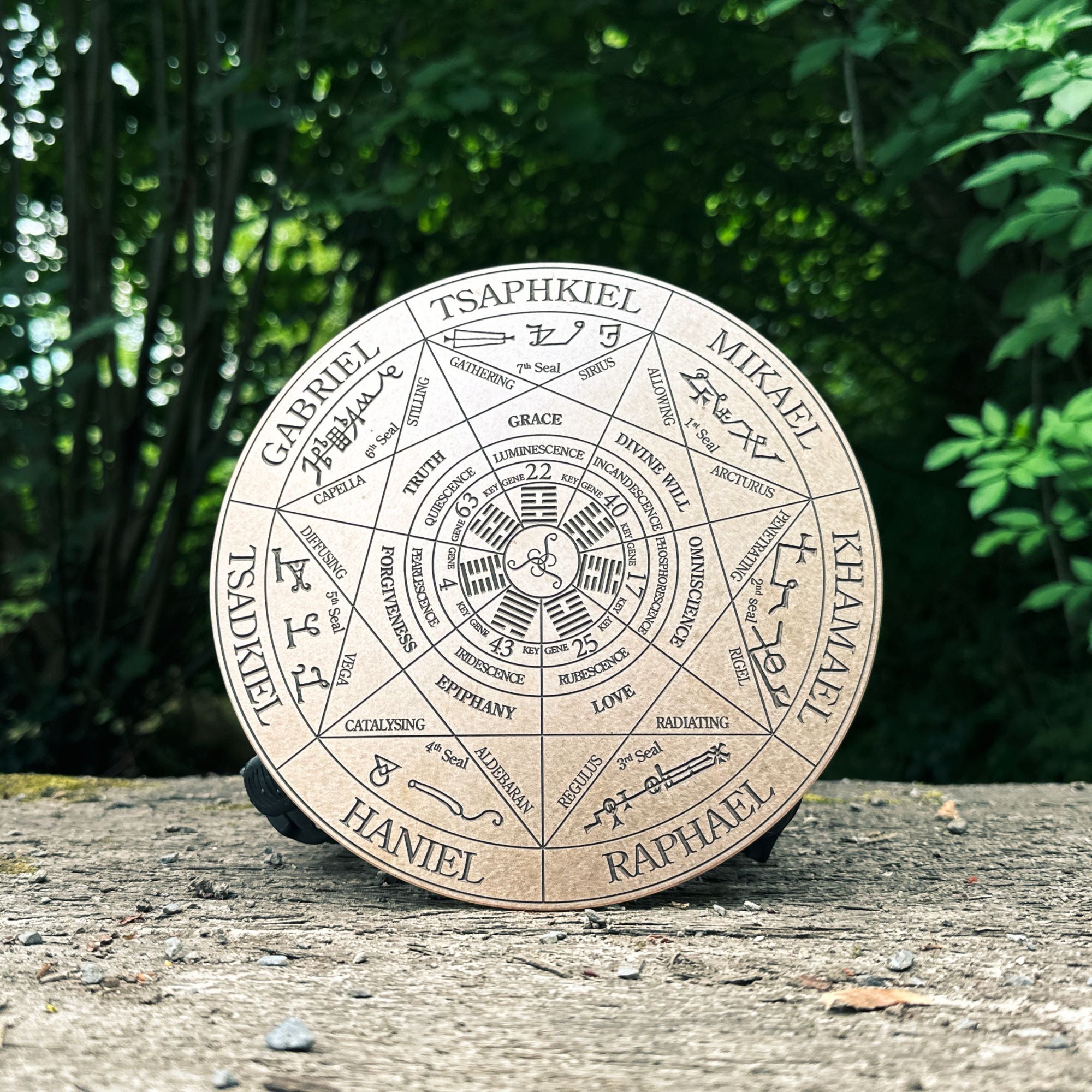 Seven Sacred Seals Angelic Mandala