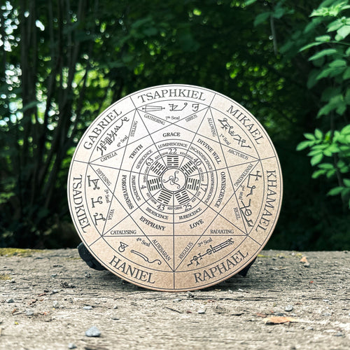 Seven Sacred Seals Angelic Mandala