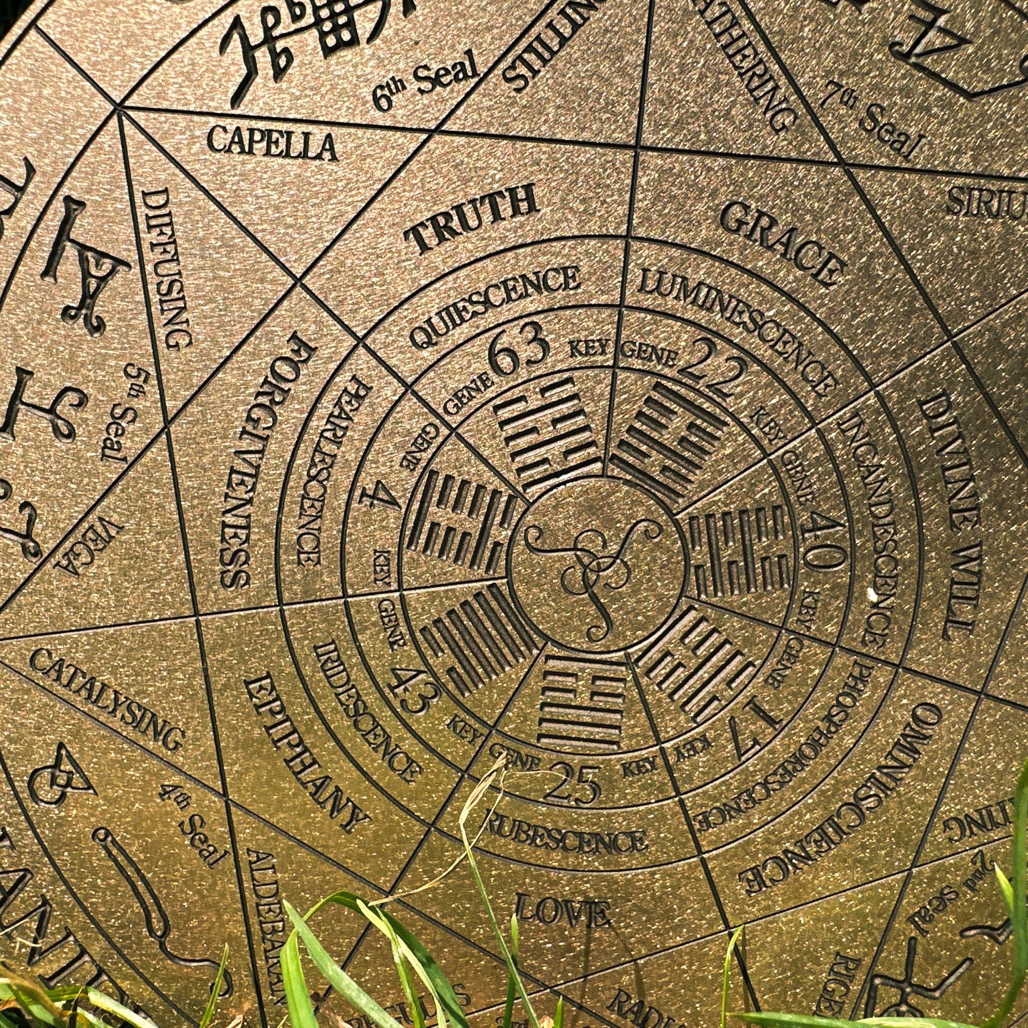 Seven Sacred Seals Angelic Mandala